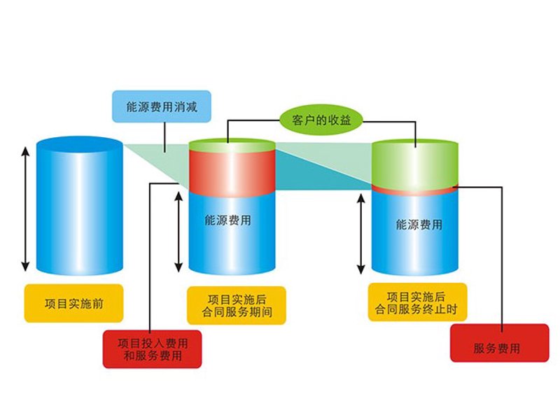 绿色生活新选择:建筑节能改造选购指南